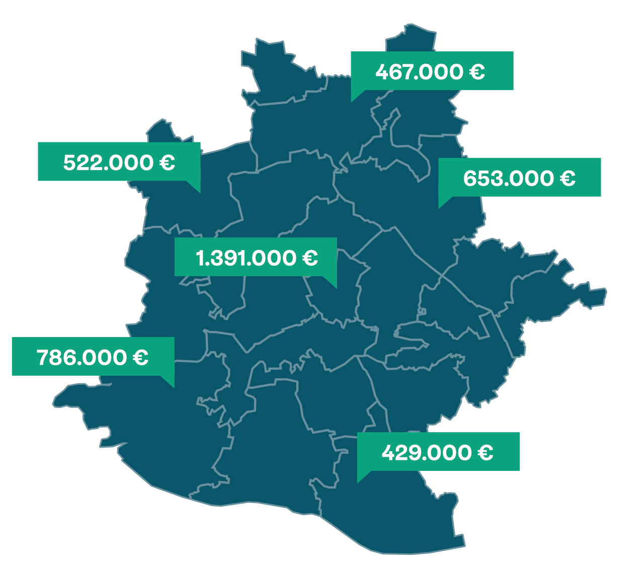 Immobilienpreise in Stuttgart